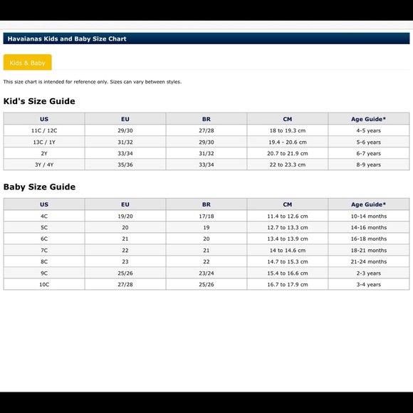 Havaianas Baby Beach Boat Sandals size 6C - 16-18 months - Picture 6 of 6
